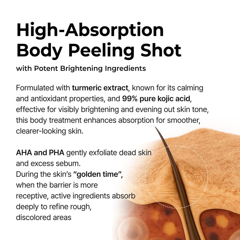 ✨ Clear Body Acne & Rough Skin — Instantly Smooth with Just 1 Spray
