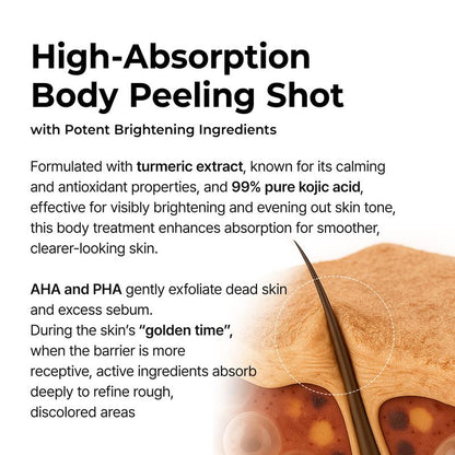 ✨ Clear Body Acne & Rough Skin — Instantly Smooth with Just 1 Spray